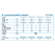 DAIKIN 大金 一匹 FDXS25CVMA/RXS25EBVMA 風喉連接型冷暖分體機 (無線遙控)