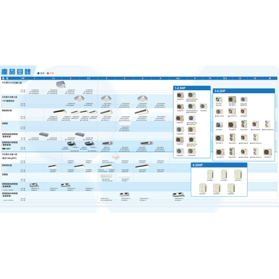 DAIKIN 大金 一匹 FDXS25CVMA/RXS25EBVMA 風喉連接型冷暖分體機 (無線遙控)