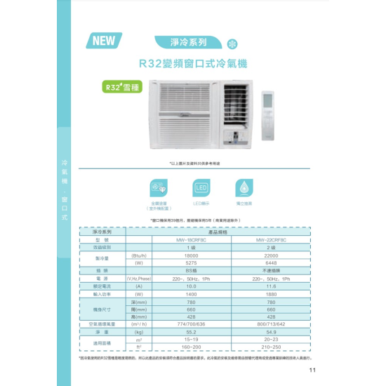 MIDEA 美的 MW-22CRF8C 二匹半  變頻淨冷窗口式冷氣機 (附遙控)